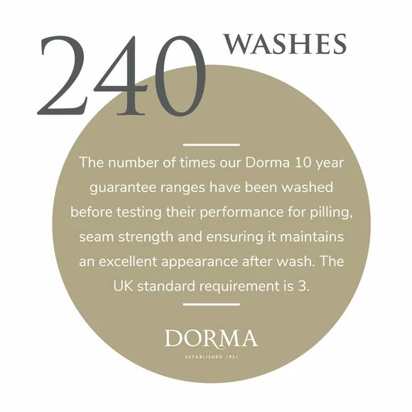 Best reviews of ⌛ Dorma Dorma 300 Thread Count 100% Cotton Sateen Plain White Pleated Valance 🤩 - Image 2